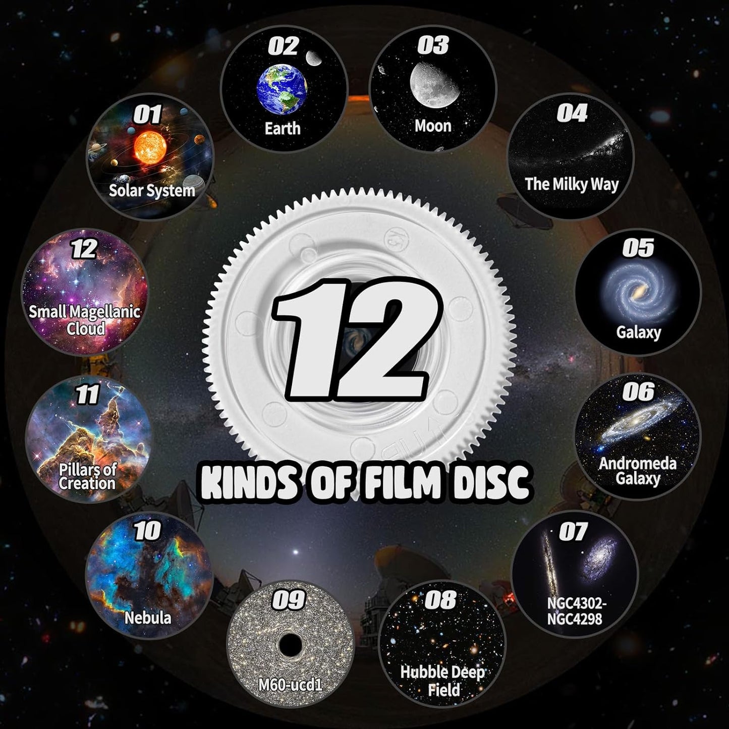 Skorter | 360° Planetarium Projector | Improved Relaxation and Stress Relief