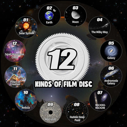 Skorter | 360° Planetarium Projector | Improved Relaxation and Stress Relief