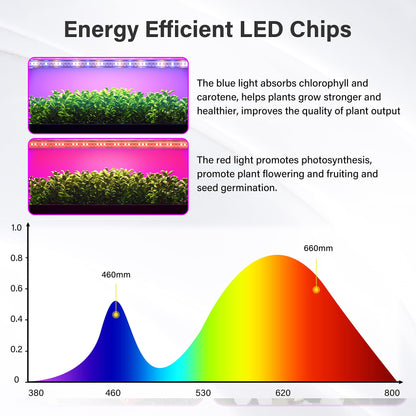 Skorter | Ipower 60W Led Grow Lights - Full Spectrum Plant Strips, Auto Timer, 10 Dimmable Levels, 4 Tub