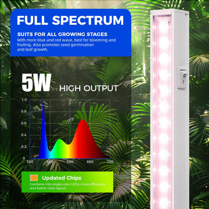 Skorter | Barrina 1Ft Full Spectrum Led Grow Lights, Pinkish White, T5 Plant Light, 8-Pack