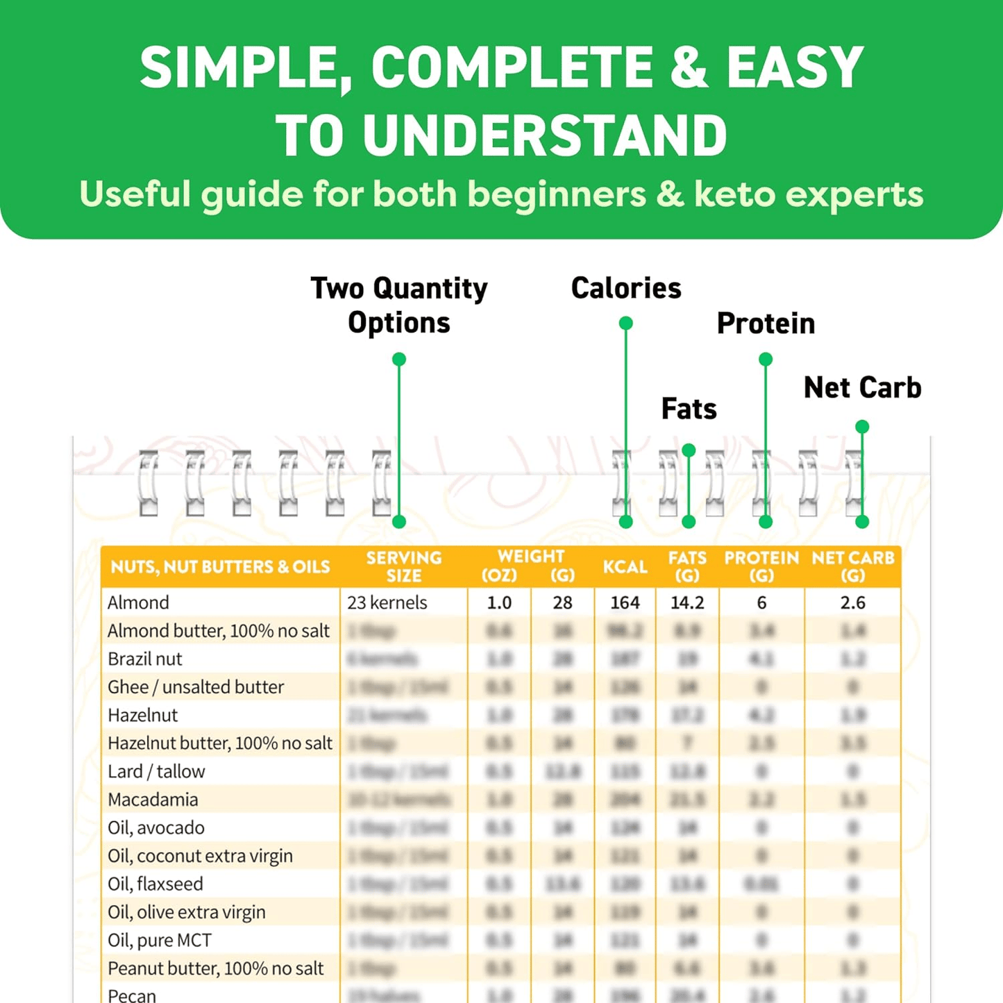 Skorter | Air Fryer Cheat Sheet Magnets Cooking Instructions Booklet