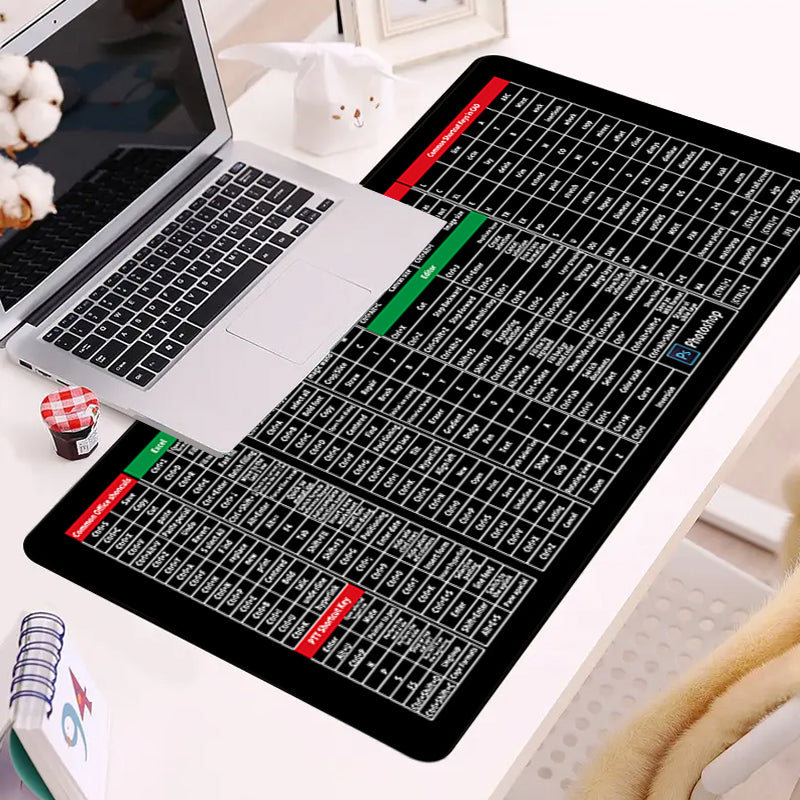 Skorter | Anti-Slip Keyboard Pad