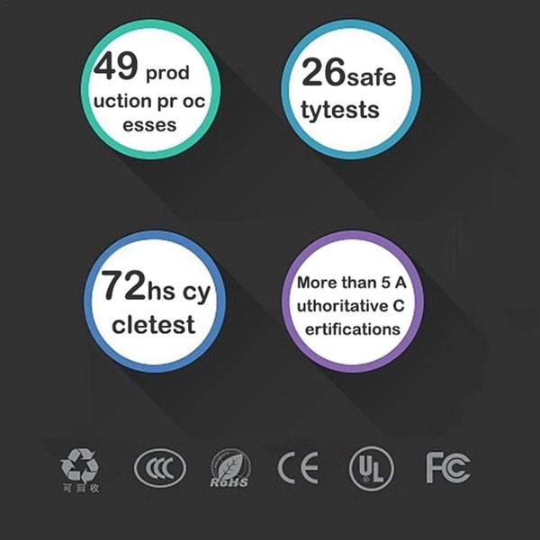 Skorter | 8A40W Charger Adapter Type C Hub Fast Charging 3.0 USB Multi-port USB Charger Dock Station LCD Screen with Smart Identification