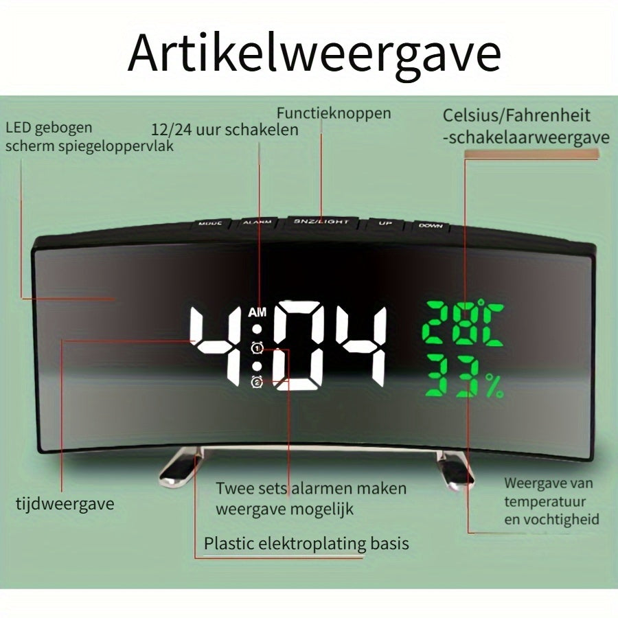 Skorter | SmartClock - Multifunctional LED Alarm Clock with Temperature Display and USB Power