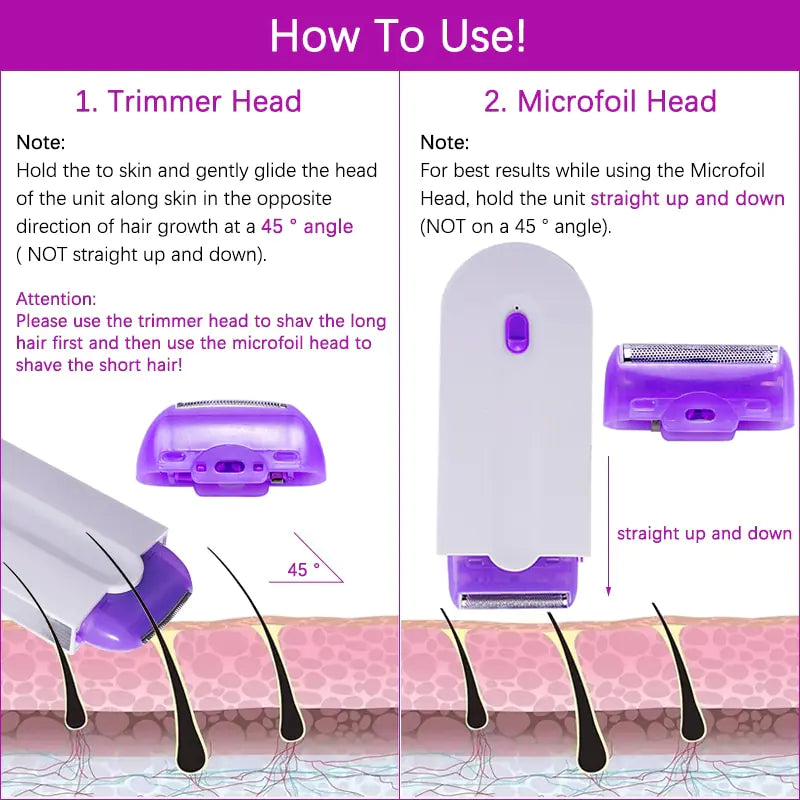 Skorter | Annoying unwanted body hair! Well, here is the answer. The pain-free hair removal laser kit