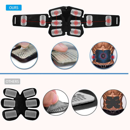Skorter | Abdominal muscle training with EMS fitness devices