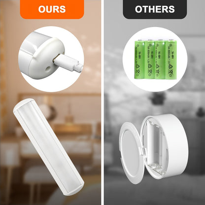 Skorter | RadiantWall Wireless Wall Lights (2-Pack) – Rechargeable LED Lamps with Remote Control