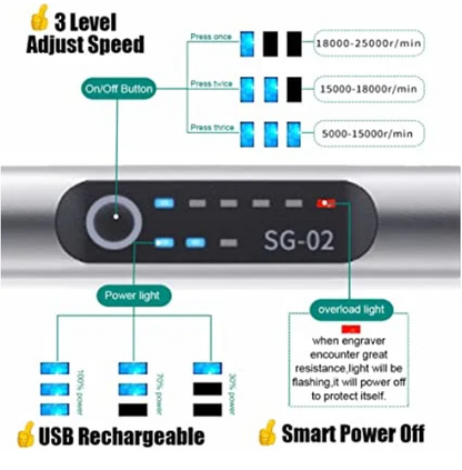 Skorter | Engraving pen