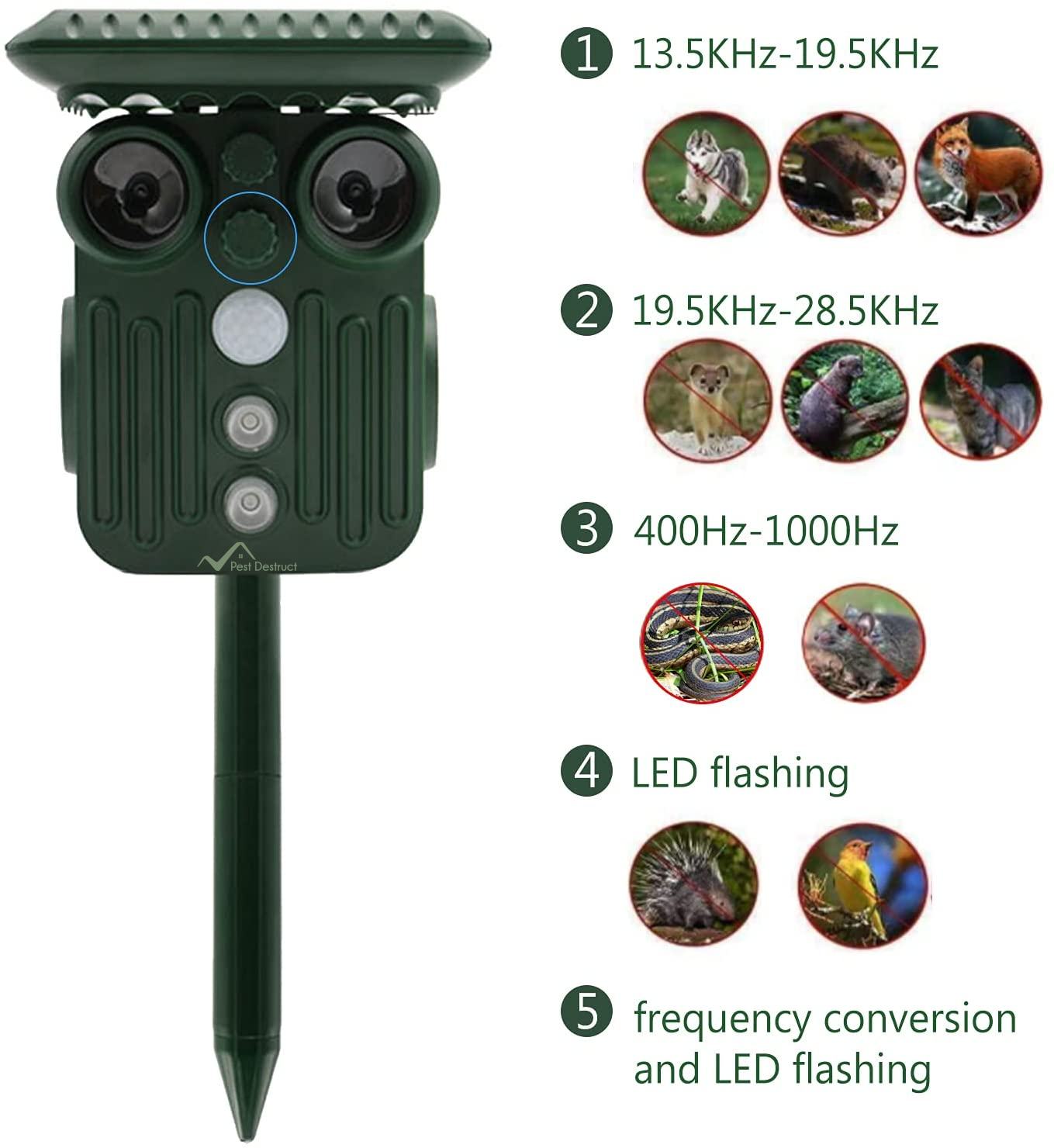 Skorter | Ultrasonic Solar Deer Repeller | 5 Adjustable Modes. Waterproof & Eco-Friendly for Home Gardens and Yards