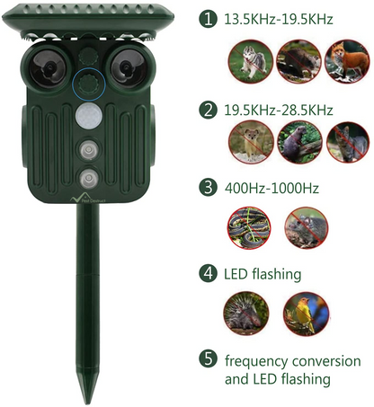 Skorter | Ultrasonic Solar Deer Repeller | 5 Adjustable Modes. Waterproof & Eco-Friendly for Home Gardens and Yards