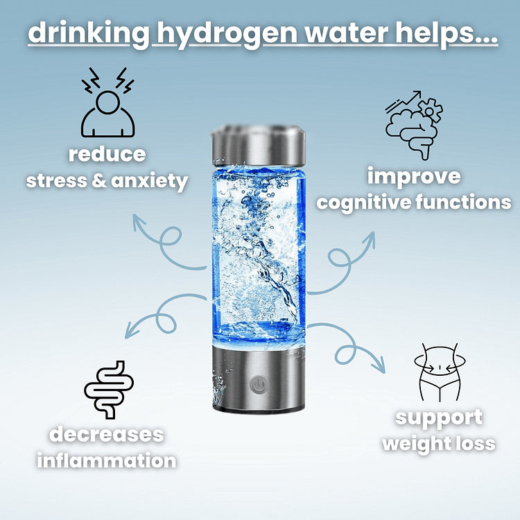 Skorter | Energize - hydrogen water bottle