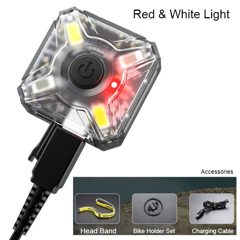 Skorter | Mini Portable Rechargeable Headlamp, with Headband & Bike Stand Set, for Camping, Cycling & More