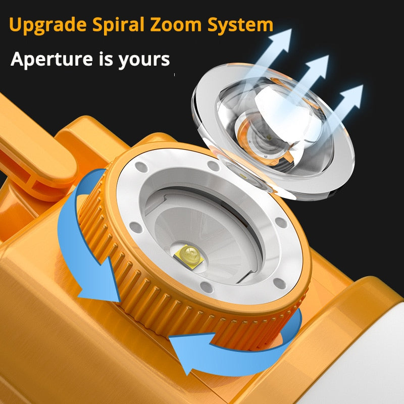 Skorter | Solar LED Outdoor USB rechargeable Explorer Camping Light