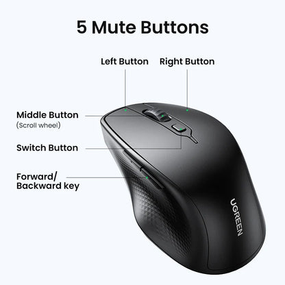 Skorter | Bluetooth 5.0 Ergonomic Wireless Mouse - 6 Mute Buttons