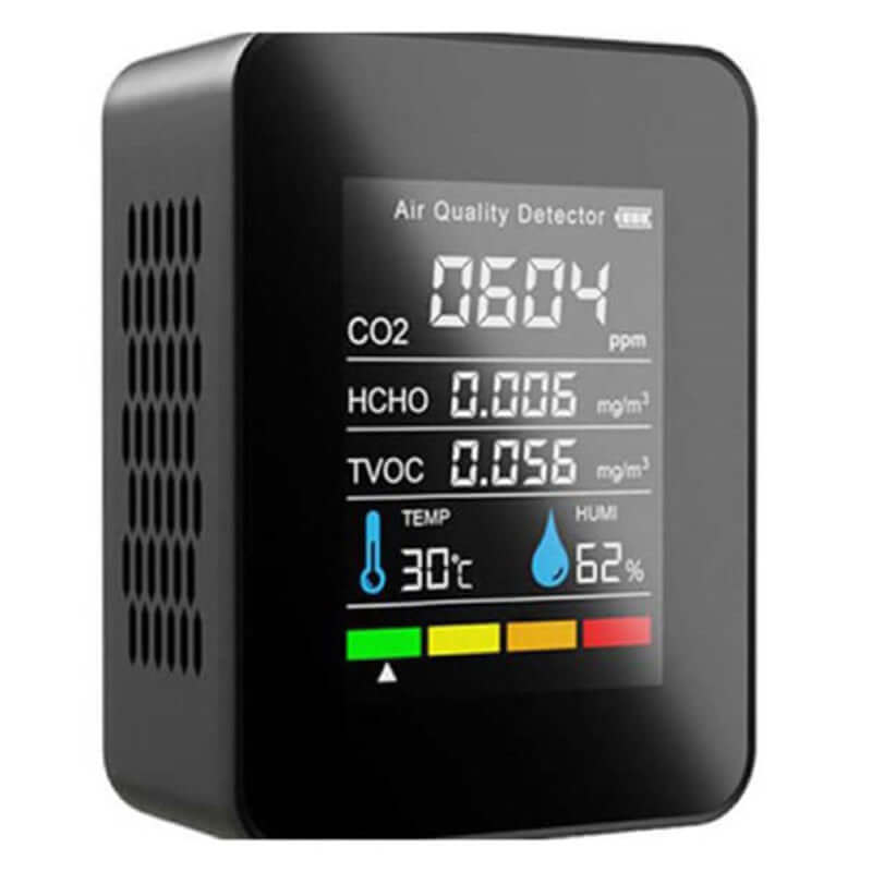 Skorter | Detector Monitor Ppm Quality Indoor Air