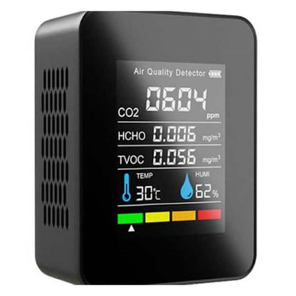 Skorter | Detector Monitor Ppm Quality Indoor Air