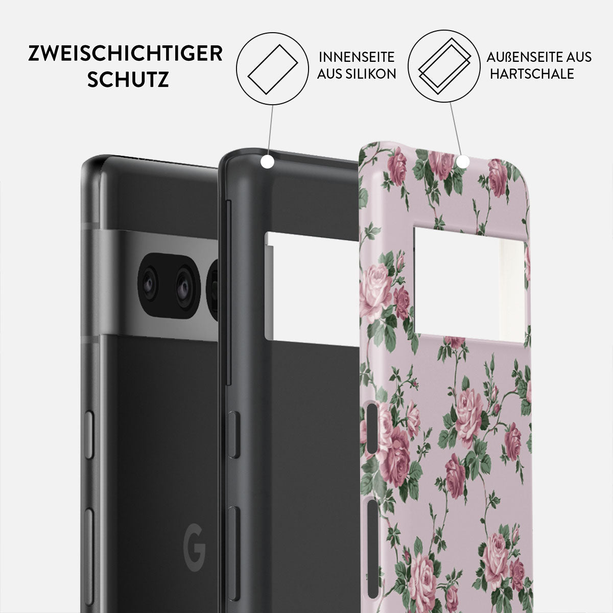 Skorter | Alice - Google Pixel 7 Pro Case