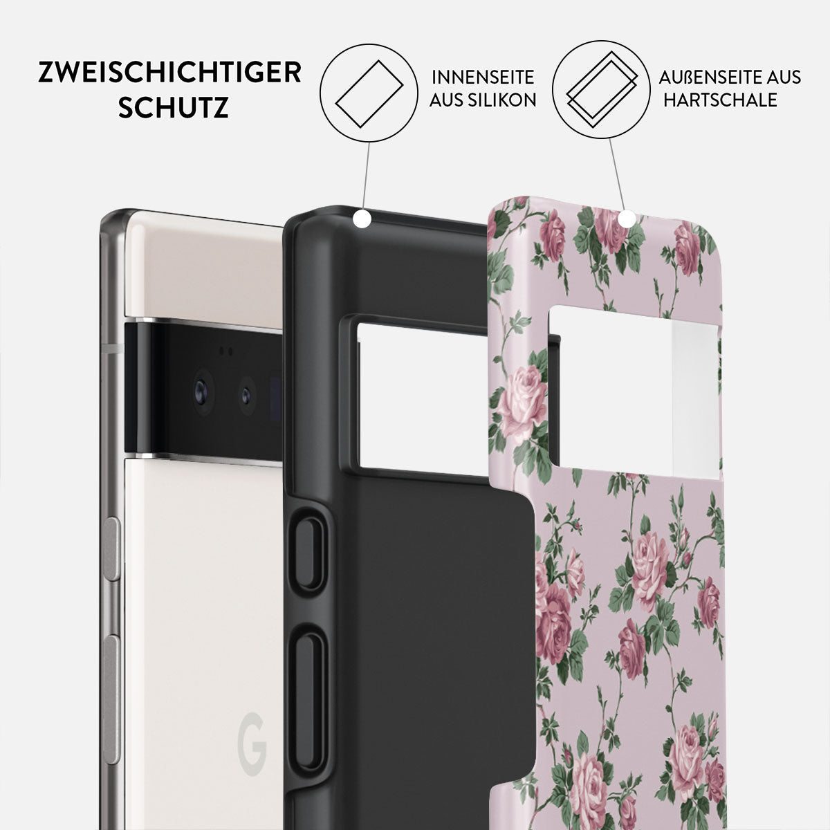 Skorter | Alice - Google Pixel 6 Pro case