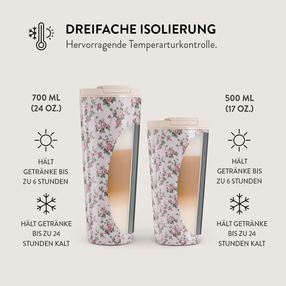 Skorter | Alice - Thermo Mug