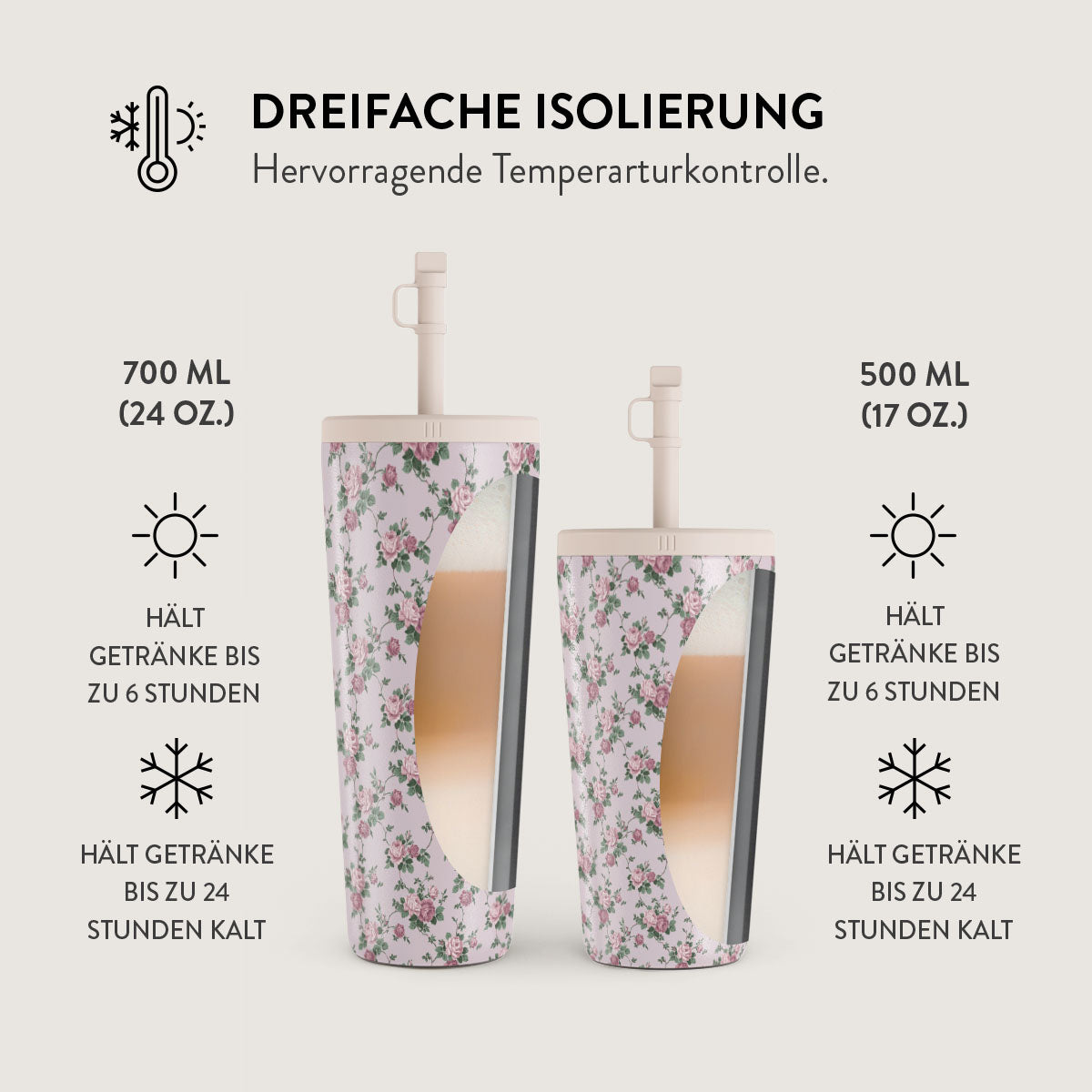 Skorter | Alice - Thermo Mug