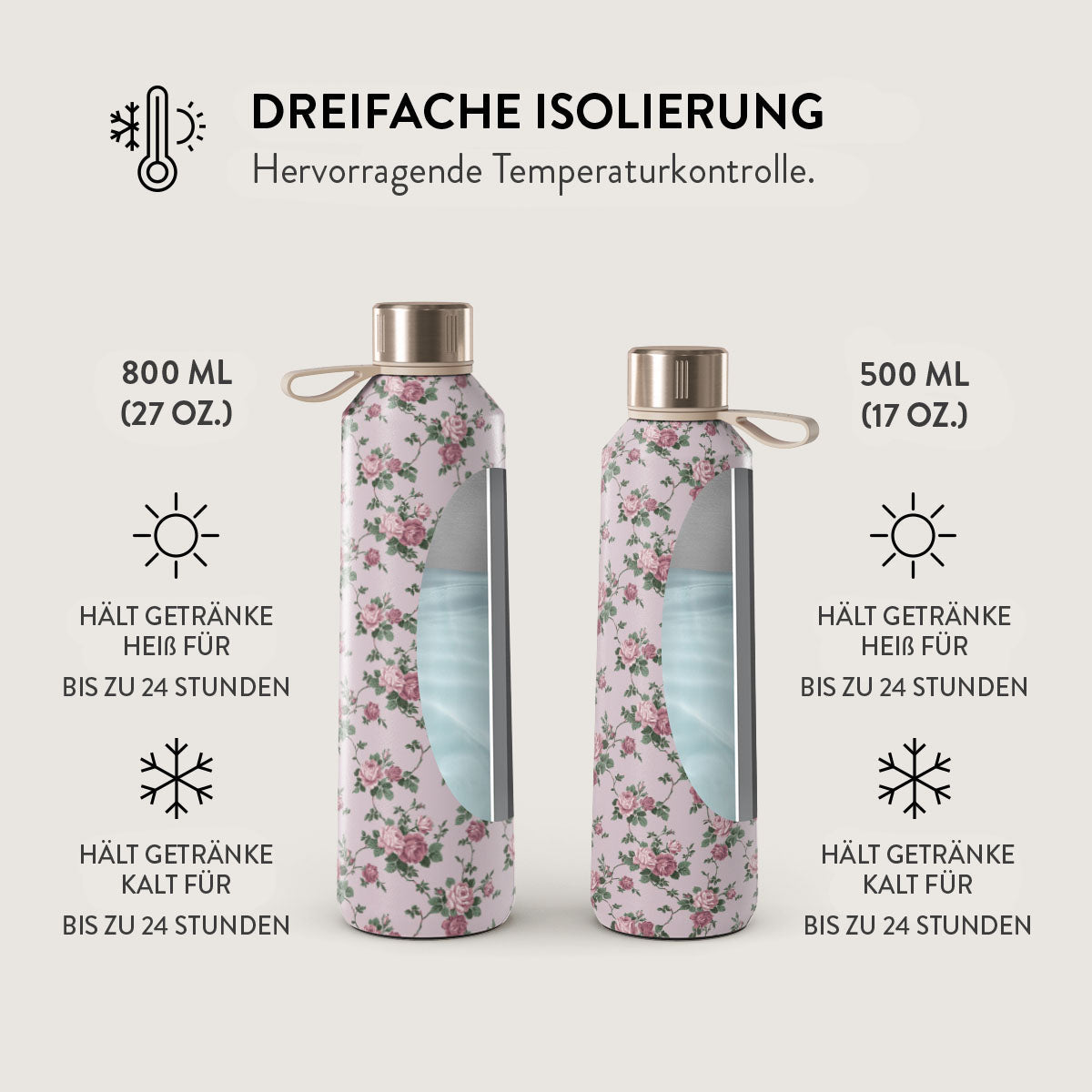 Skorter | Alice - Water Bottle