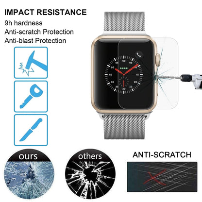 Skorter | 2 PCS ENKAY Hat-Prince for Apple Watch 38 mm 0.2mm 9H surface hardness 2.15D explosion-proof tempered glass screen protector