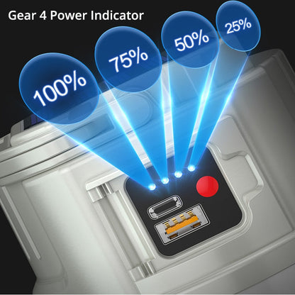 Skorter | Solar LED Outdoor USB rechargeable Explorer Camping Light