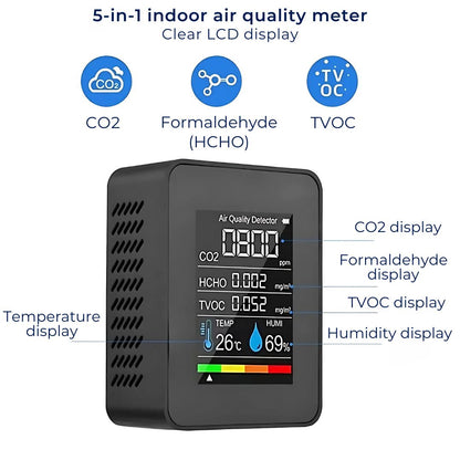 Skorter | CO2 Carbon Dioxide Monitor - Air Quality Detector with Real-Time Alerts for Home and Office Air Quality Monitoring