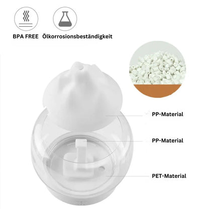 Skorter | Aromatherapy Air Humidifier – Elegant Ultrasonic Diffuser with LED & Essential Oil Function