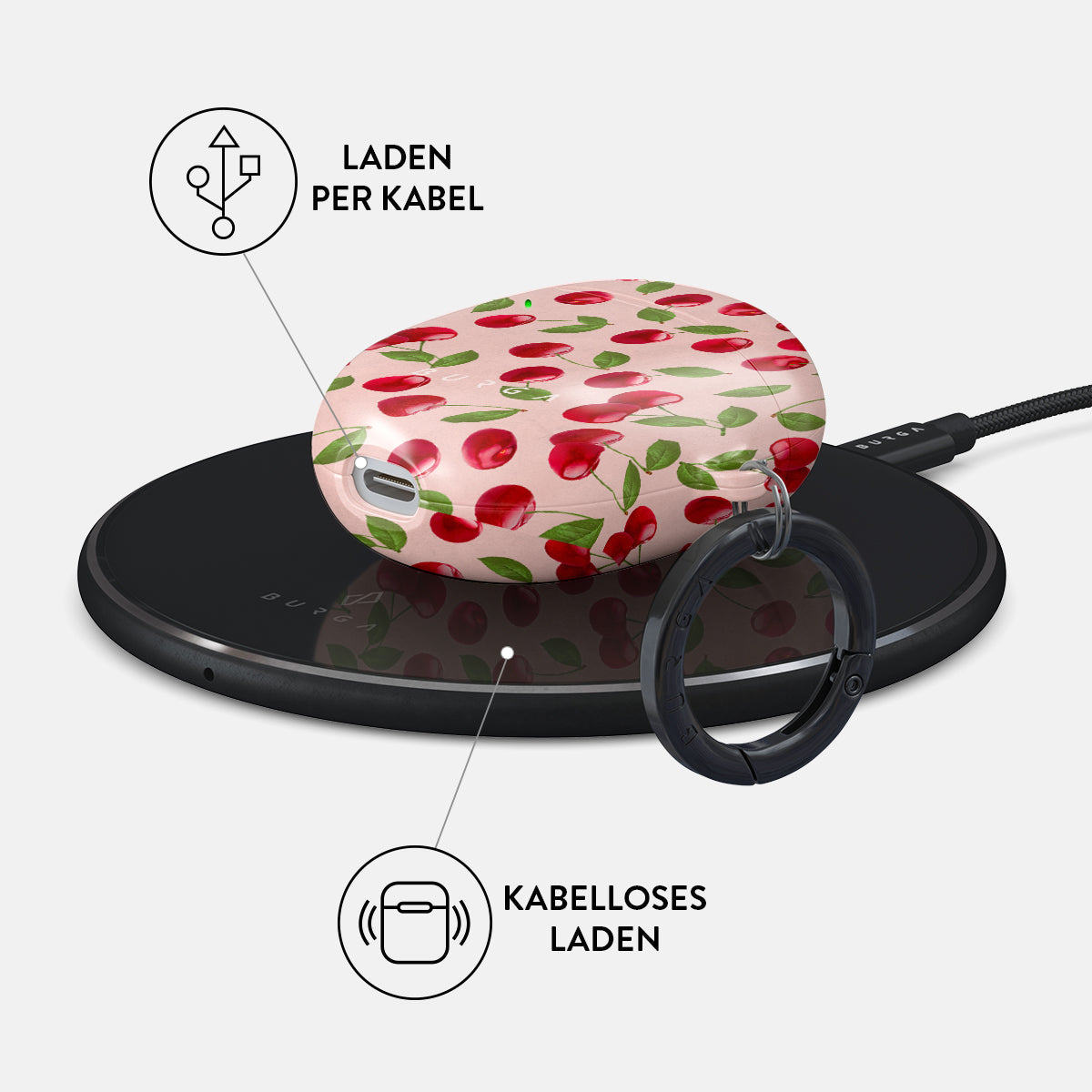 Skorter | Afternoon Delight - Google Pixel Buds A Case