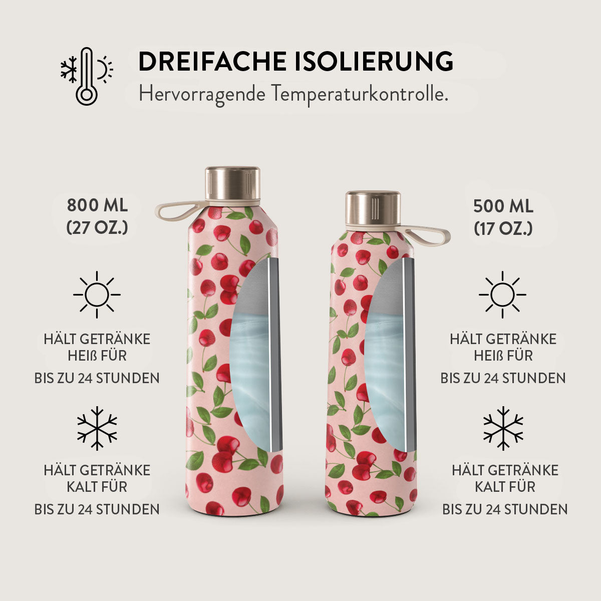 Skorter | Afternoon Treat - Water Bottle