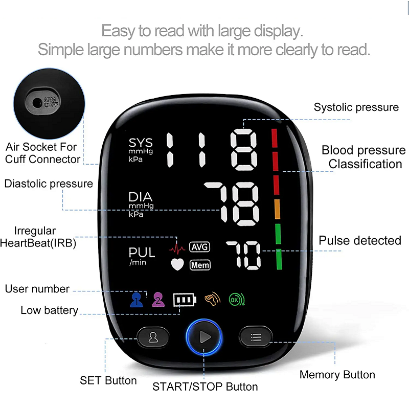 Skorter | Blood Pressure Monitor with LED Display