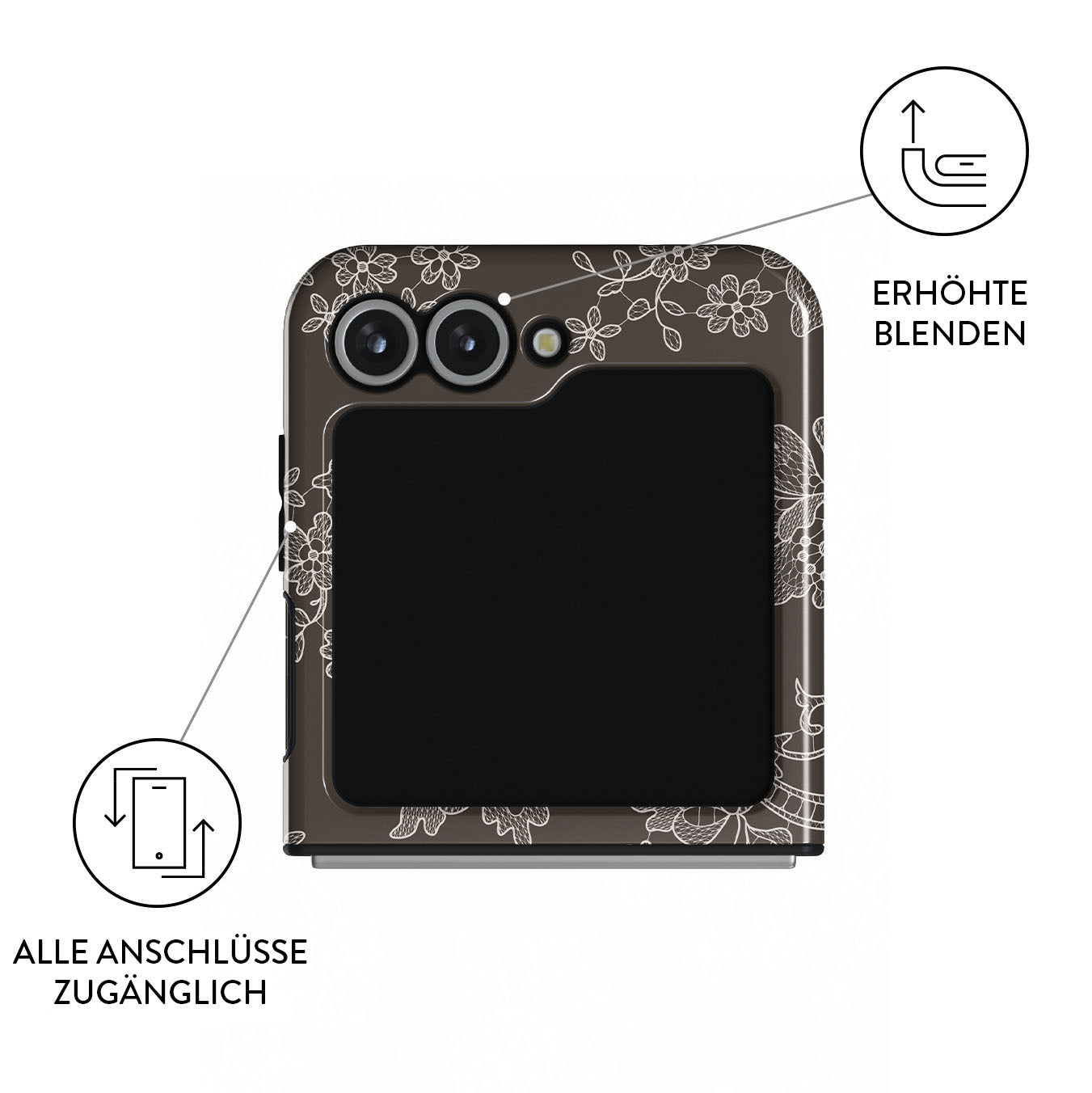 Skorter | Bandida - Samsung Galaxy Z Flip 6 Case