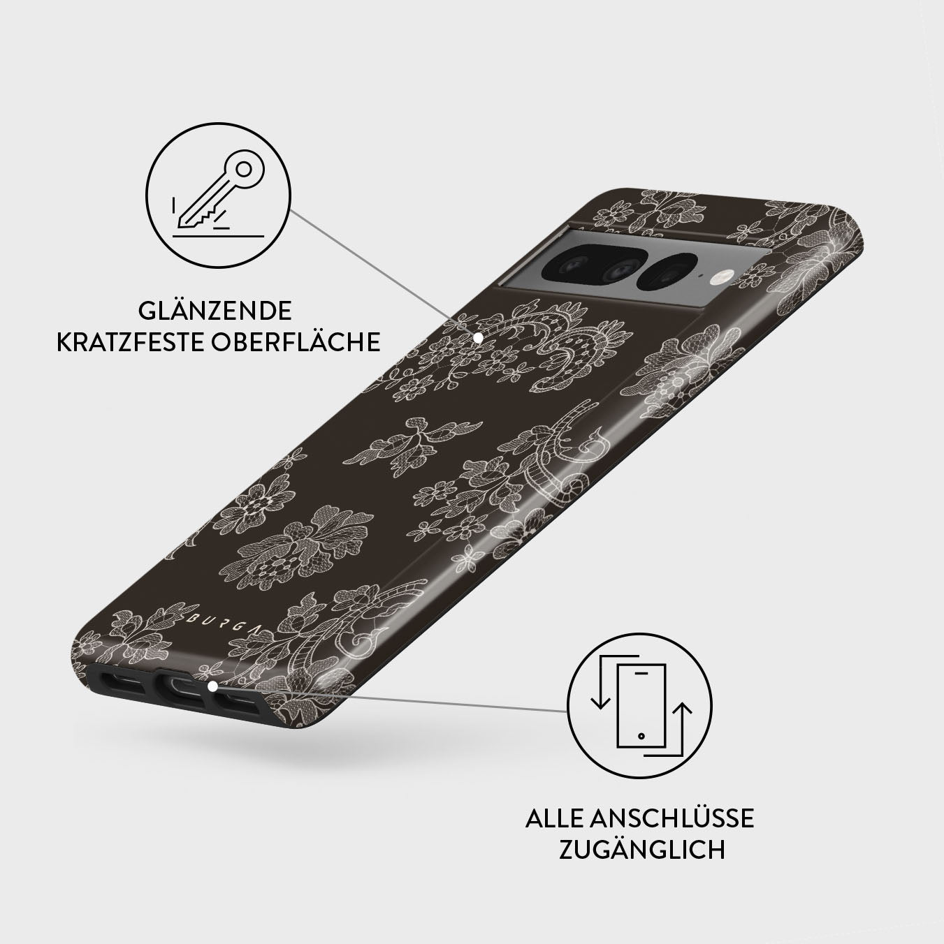 Skorter | Bandida - Google Pixel 7 Pro case