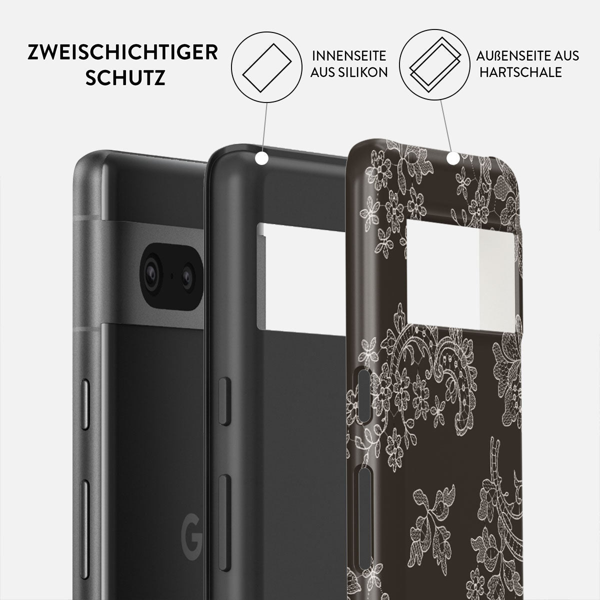 Skorter | Bandida - Google Pixel 7a Case