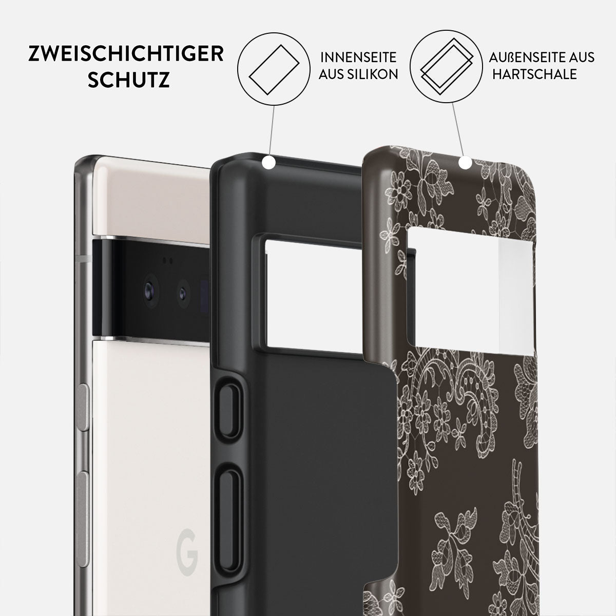 Skorter | Bandida - Google Pixel 6 Pro Case