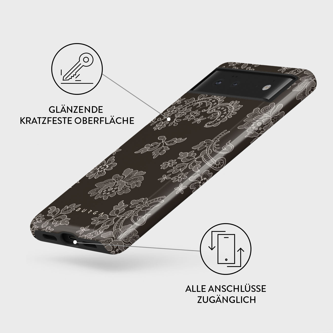 Skorter | Bandida - Google Pixel 6a case