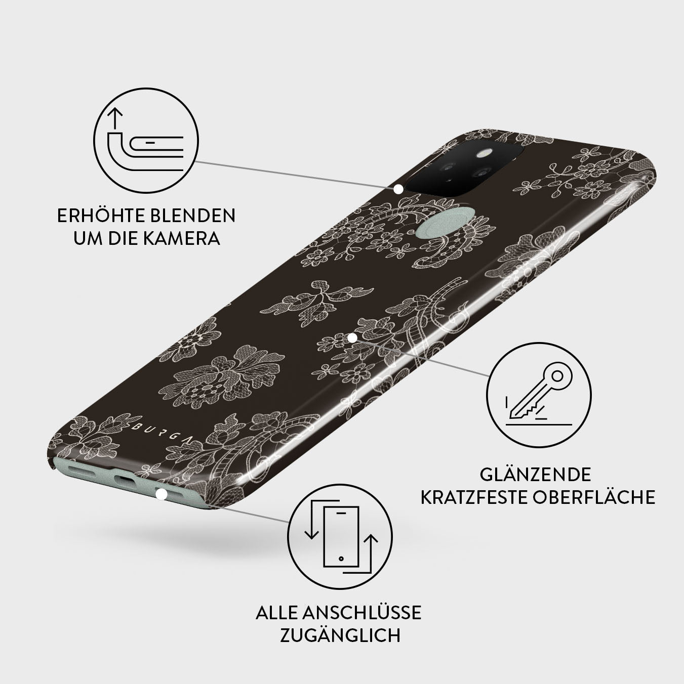 Skorter | Bandida - Google Pixel 5 Case