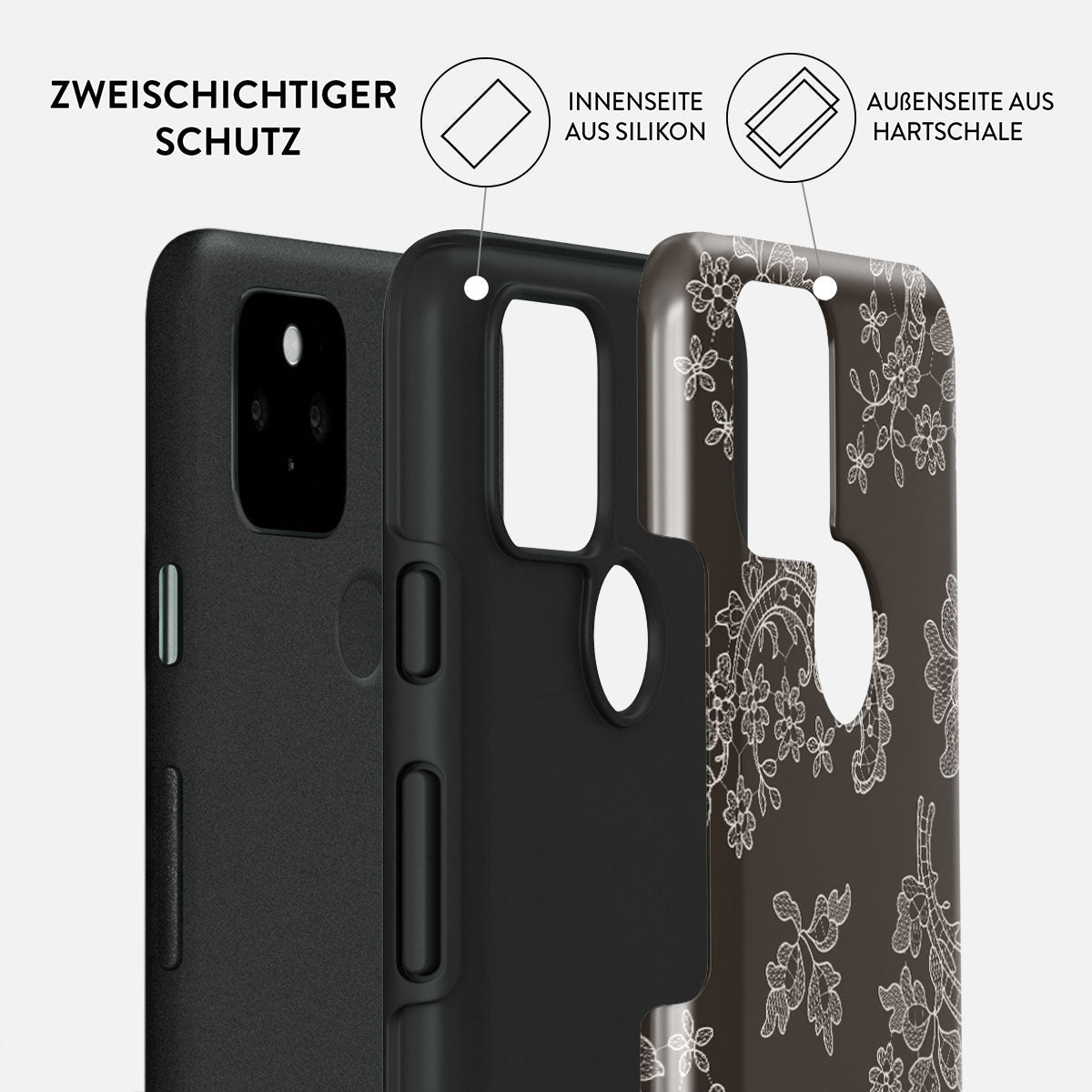 Skorter | Bandida - Google Pixel 5 Case