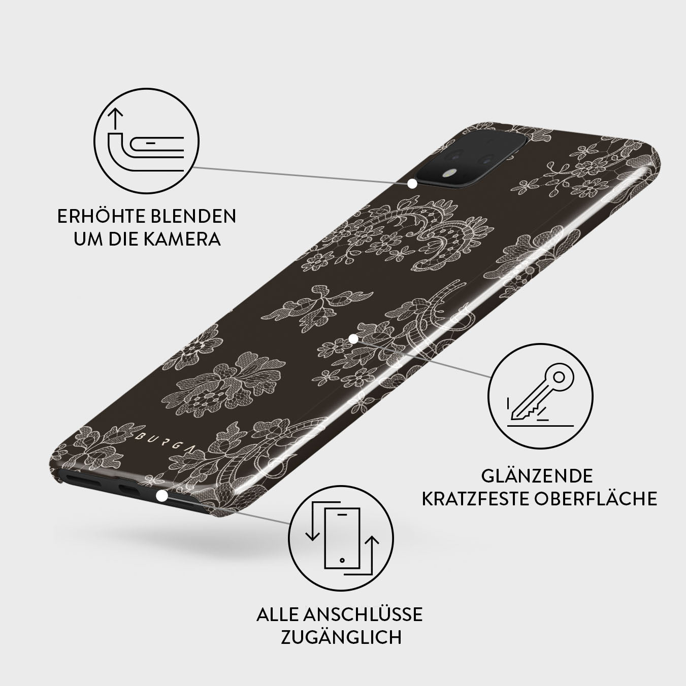 Skorter | Bandida - Google Pixel 4 Case