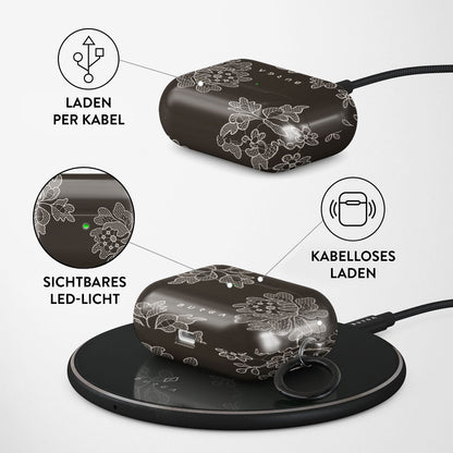 Skorter | Bandida - AirPods Pro Case