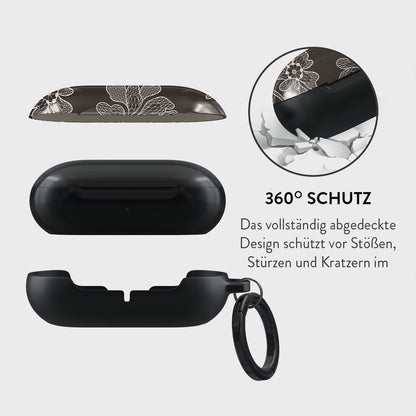 Skorter | Bandida - Samsung Galaxy Buds Case