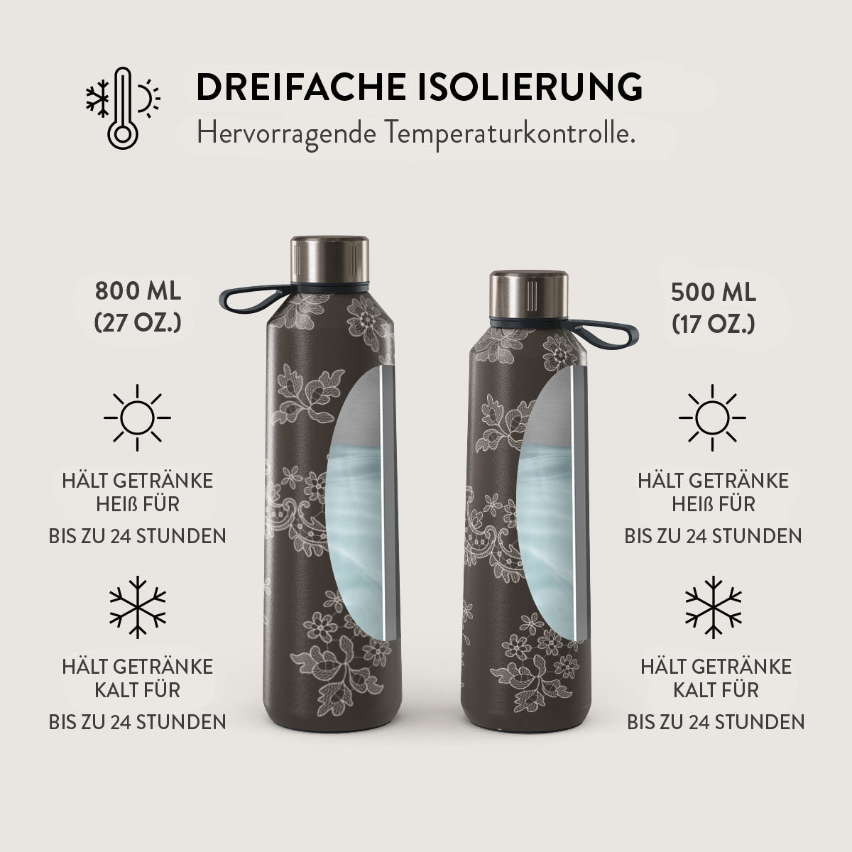 Skorter | Bandida - Water Bottle