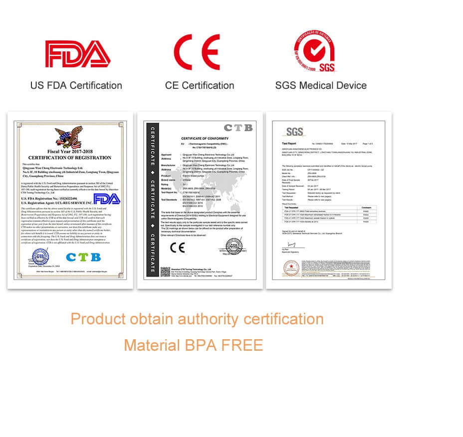 Skorter | Breast Pump