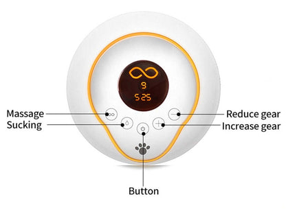 Skorter | Breast Pump with Battery
