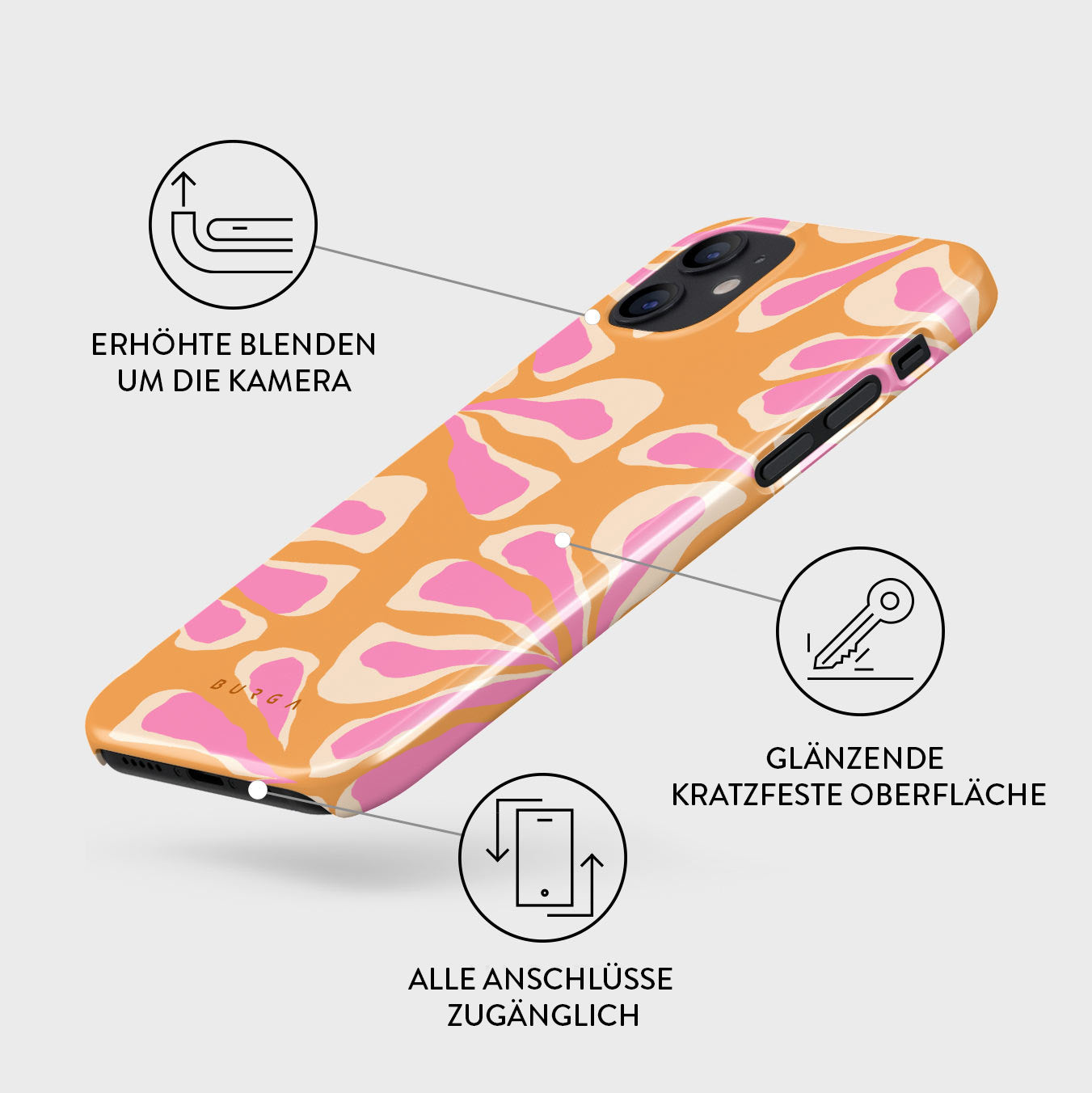 Skorter | Aloha - iPhone 12 Case