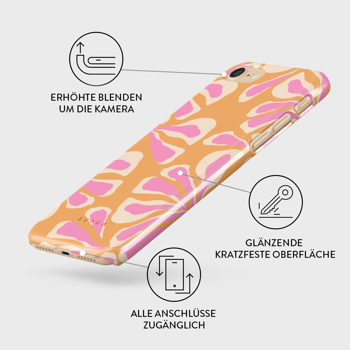 Skorter | Aloha - iPhone 7 / iPhone 8 Case