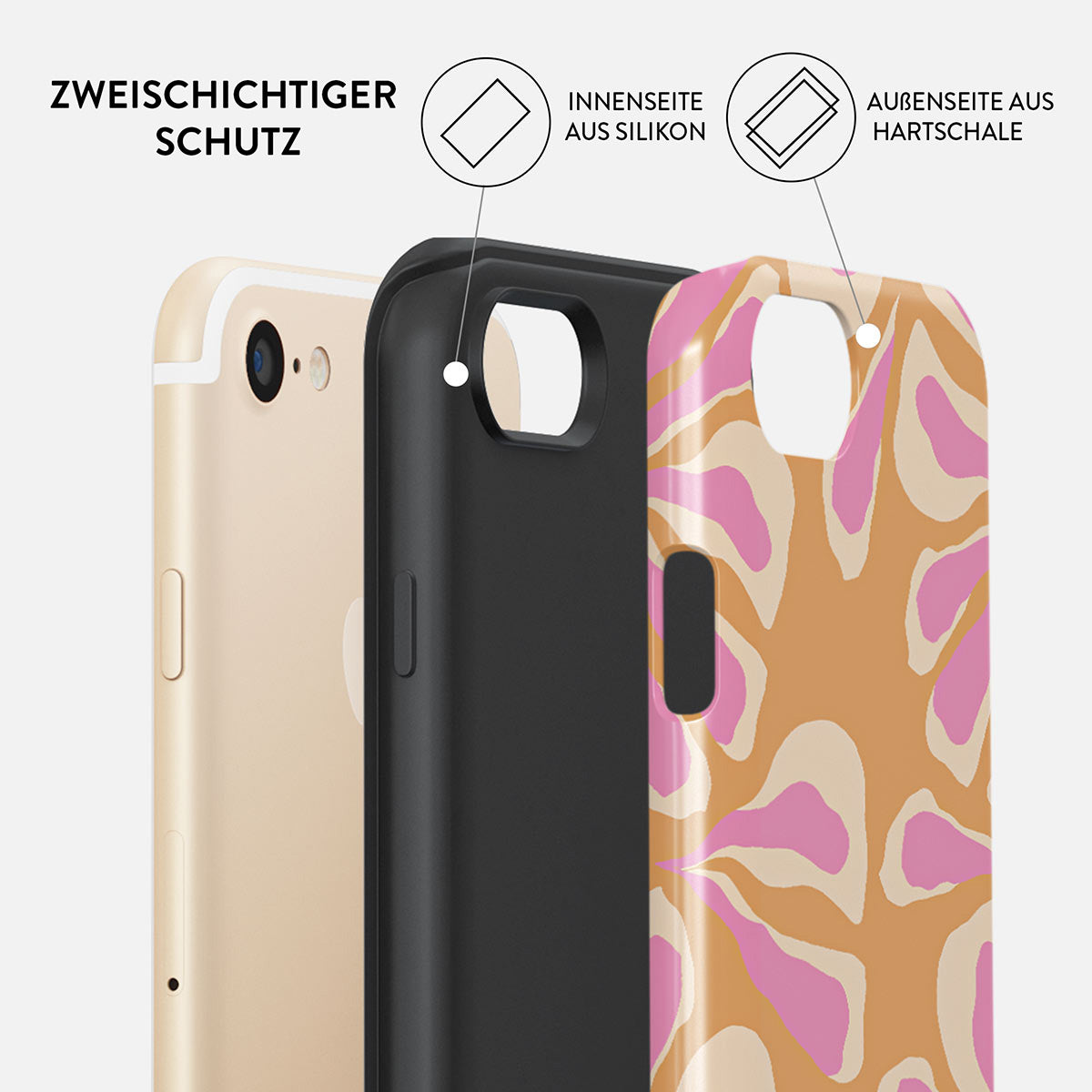 Skorter | Aloha - iPhone SE (2020) Case