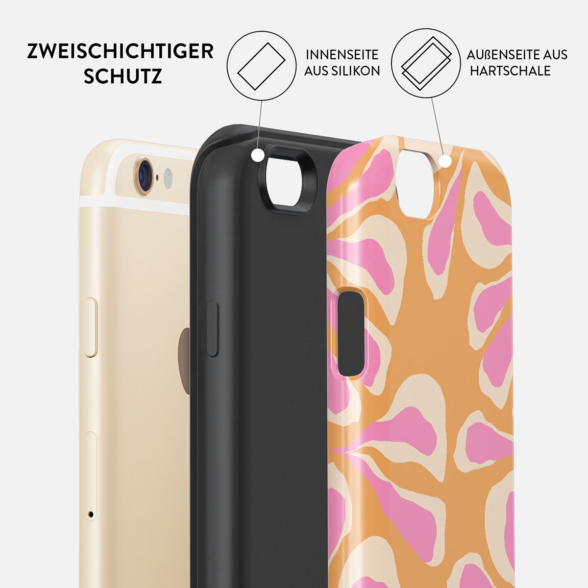 Skorter | Aloha - iPhone 6 / 6S Case