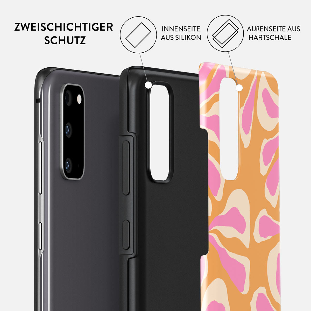 Skorter | Aloha - Samsung Galaxy S20 FE 4G / 5G Case